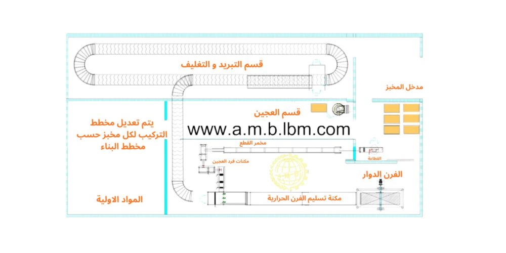 خط انتاج خبز التنور الصحي