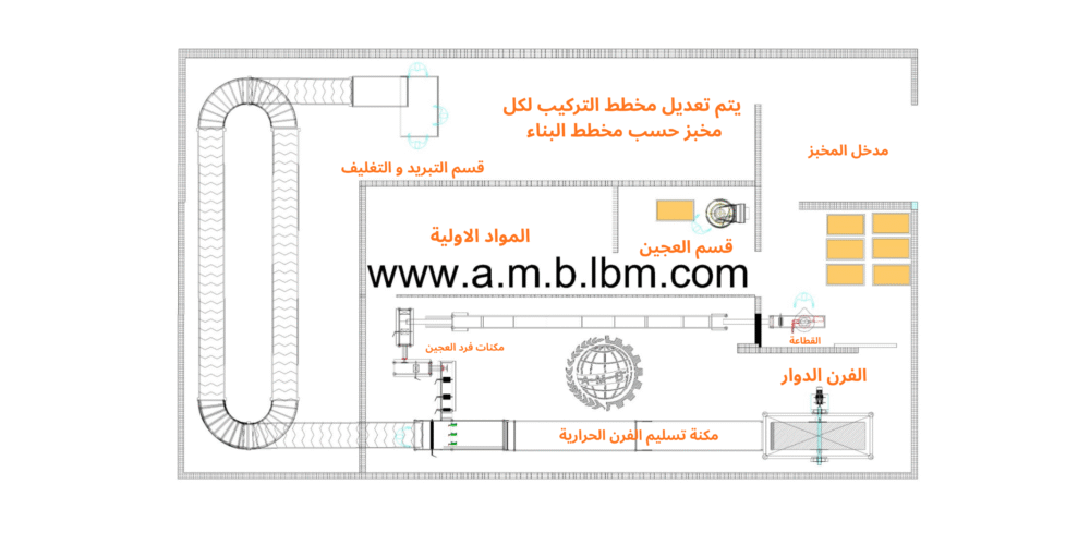 خط انتاج خبز التنور الصحي